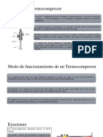 Partes de Un Termocompresor