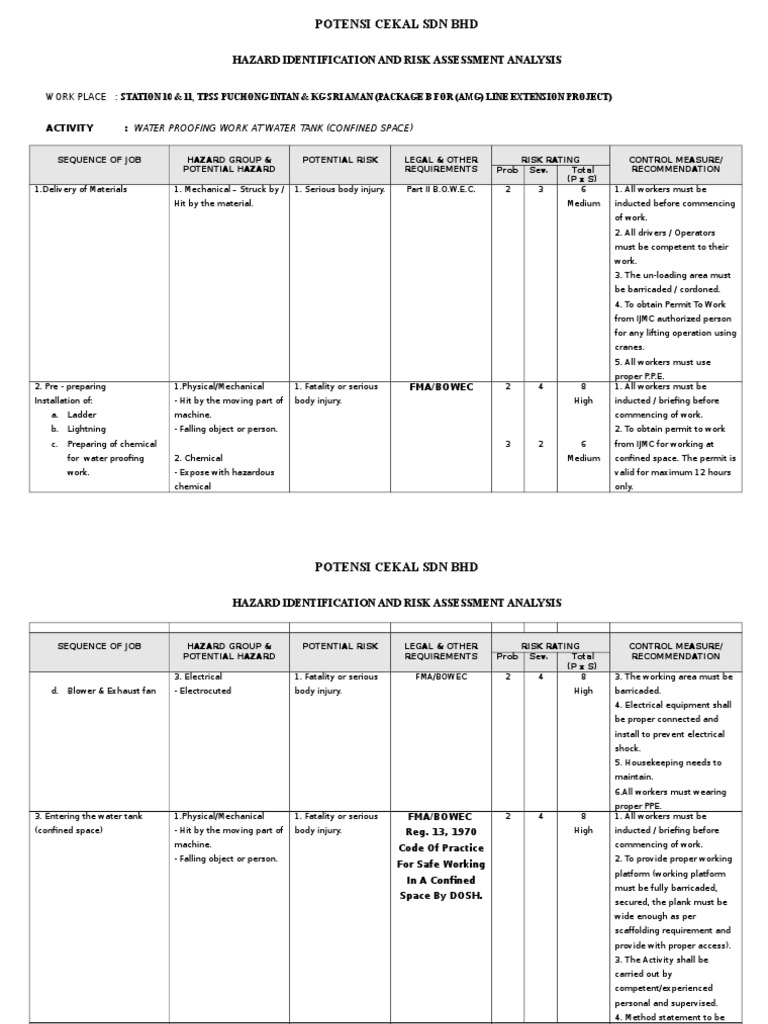 Confined Space Risk Assessment for Water Tank | PDF | Personal ...