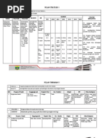 Download Contoh Perancangan Strategik Kokurikulum by Syauqi Mardia SN44901911 doc pdf
