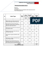 02.1.2.1. Analis Pelayanan - Seksi Monitoring Dan Evaluasi Pelayanan Medik