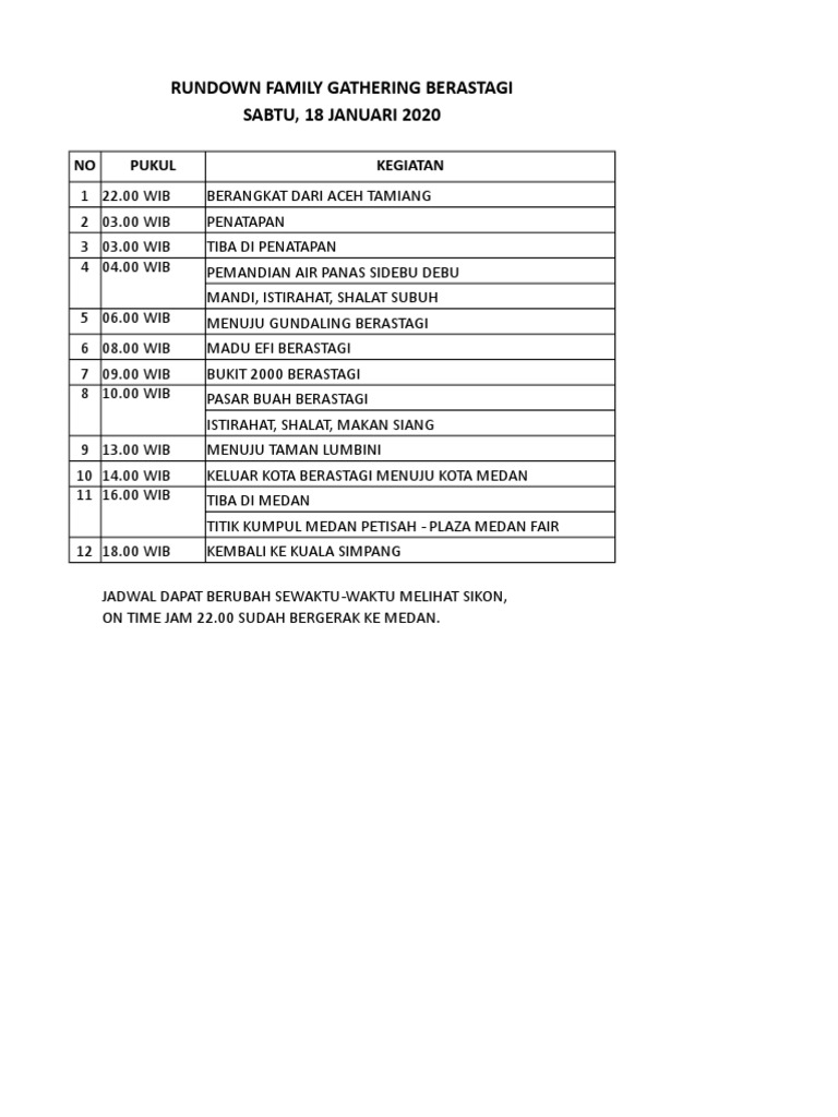Rundown Kegiatan | PDF