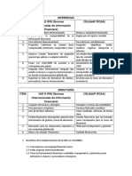 Niif o Ifrs - Colgaap