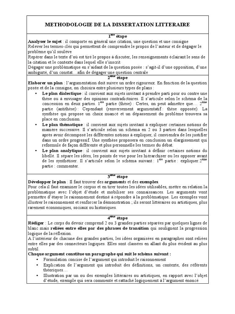 Méthodologie De Dissertation Schémas D opposition Plan à La Française