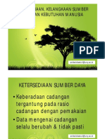 PSD 3 Ketersediaan SD Kelangkaan Kebutuhan Manusia