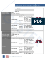 GT-CA Grips for Universal Tensile Strength Tester