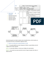 Niveles de Inspeccion