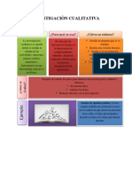 Tipos de Investigacion Paralelos