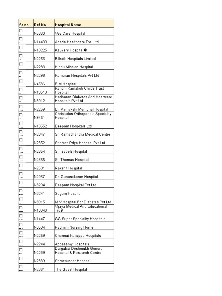 LIST OF HOSPITALS ICICI Lombard IGeneral Insurance PDF Hospital