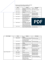 Jadwal Kegiatan Studi Banding Mahasiswa Biologi