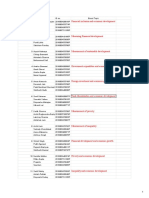 EGD Project Topics PDF
