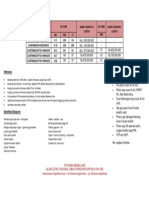 Pricelist Print Padasuka