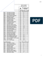 Hosper List - Feb 2019 - A PDF