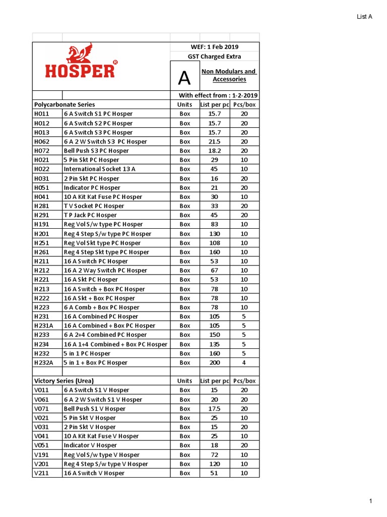 Hosper List Feb 2019 A PDF PDF Electrical Components Equipment
