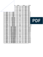 Remdies For Prefilled Reports