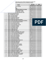 Senarai Gagal Bayar TPP 2007-07