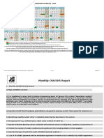 Appendix 1 ALDAR OSH EHS Monthly Statistics Report Rev 08 D 08 06 Jan 2020