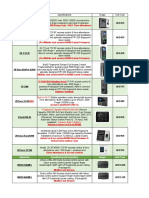 Access control and time attendance equipment specifications and pricing