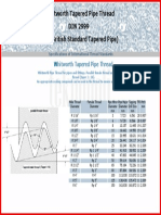 Mufna Din2986-Navoj PDF