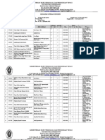 LAPORAN KEGIATAN OPERASI Pak Bayu Onkologi Kelas 2