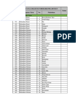 Daftar Pelabuhan-1