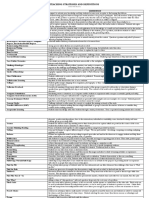 Definitions Teaching Strategies