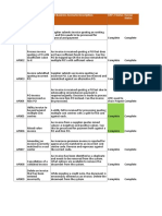 Business Scenarios - AP 