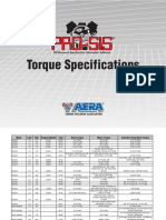 Manual torsi baut untuk semua type mesin