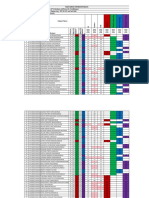 6th Sem Result Display