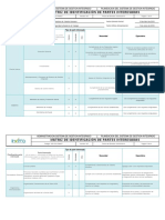 Matriz Necesidades Expectativas SST