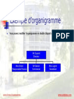 Exemple Organigramme