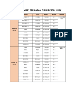 TB Smart Persiapan Gladi Bersih Unbk PDF