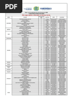 Quadro de Vagas 27-02-2020