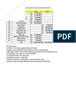 Jurnal Penyesuaian & Neraca Lajur