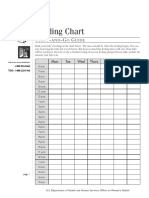 Feeding Chart