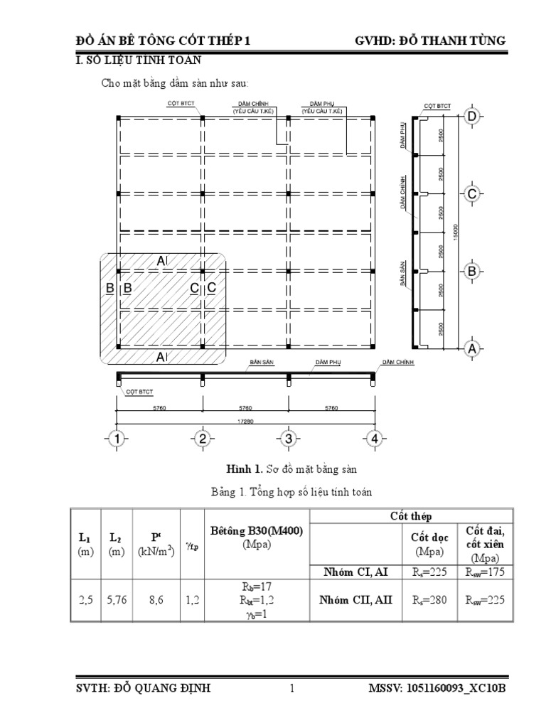 9. Tạo Tài Liệu Báo Cáo Đầy Đủ