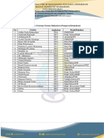 Peserta Training FMPD PDF