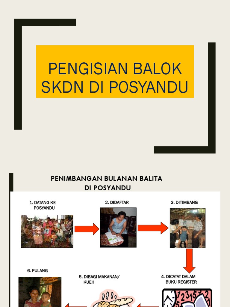 Panduan Pengisian Balok SKDN Posyandu | PDF | Kesehatan Holistik