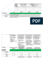 Solving Quadratic Equations Lesson Plan