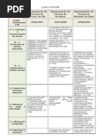 Quadro MAABE IGE Luisafadista2