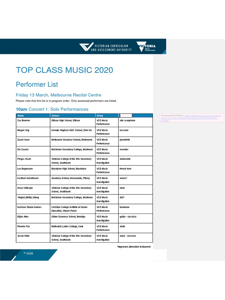 2020 Top Class Music Performer List | PDF