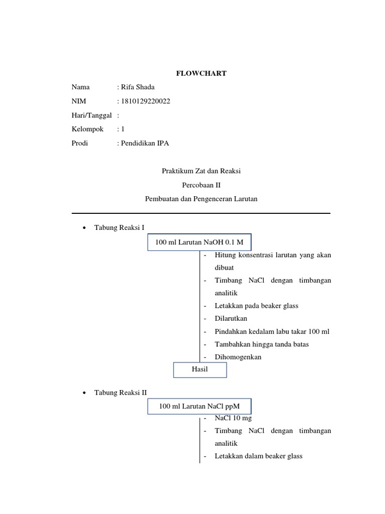 Flowchart Praktikum Kimia Analitik | PDF