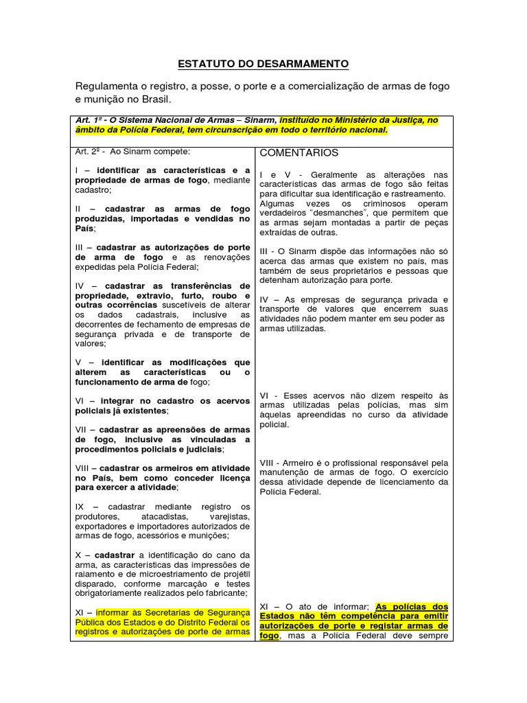 L10826 Estatuto Do Desarmamento - Comentado Word | PDF