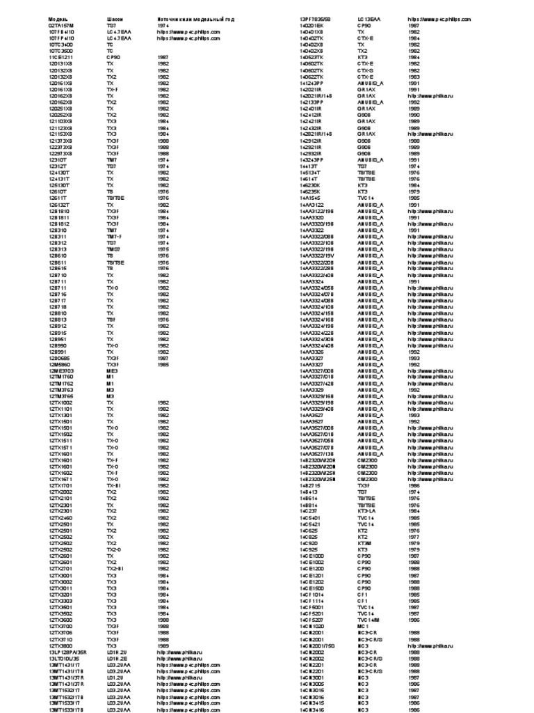 PHILIPS Chassis Up2004 | PDF