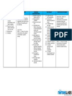 117006717-Ineffective-Airway-Clearance-Pneumonia-Nursing-Care-Plan.docx