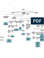 PATHWAYS BBLR.doc