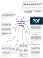 Mapa Electiva