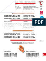 varillas-de-puesta-a-tierra.pdf