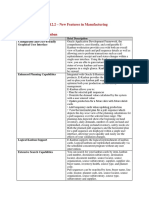 RCD-12.2_Manufacturing