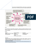 Planificación Estrategica - Caso 1 PDF