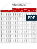 Lai Suat Tien Gui Tiet Kiem 01012020 Gs4to PDF